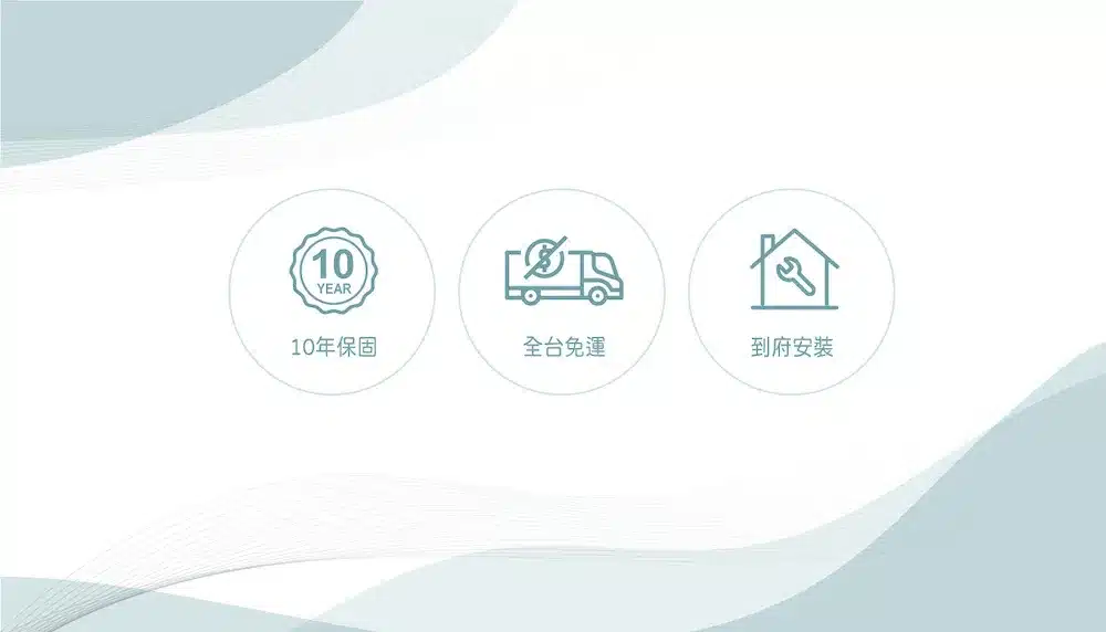 好睡象床墊服務特色