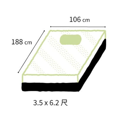 好睡象床墊尺寸_單人加大