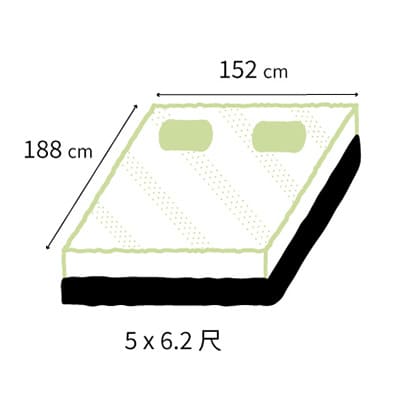 好睡象床墊尺寸_雙人標準