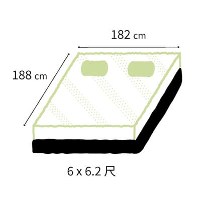 好睡象床墊尺寸_雙人加大