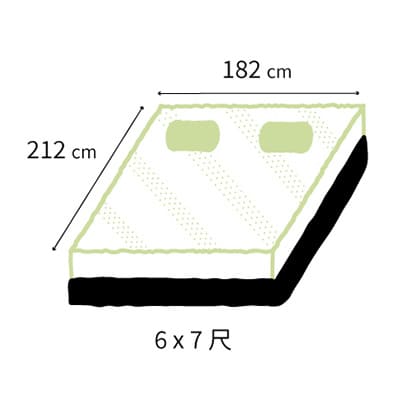 好睡象床墊尺寸_雙人特大